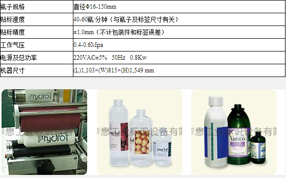 圣美達HTS-A520半自動圓瓶貼標機