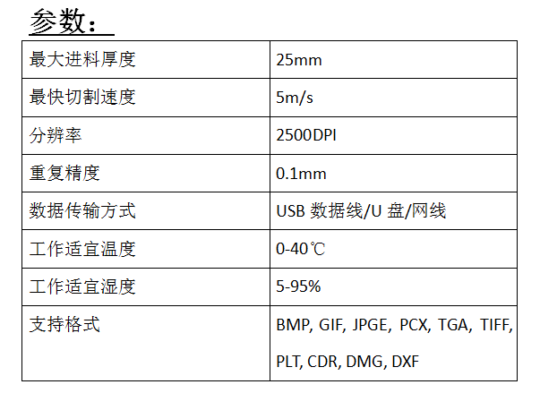 廣告包裝雕刻機(jī)